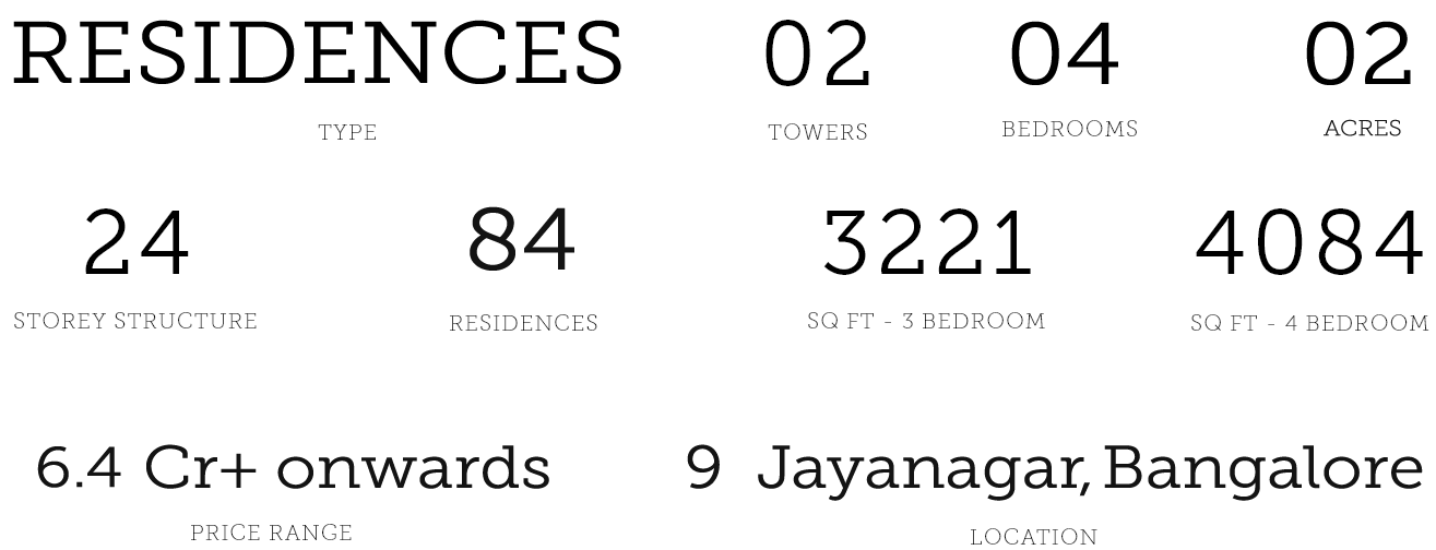 luxury 4bhk residences for sale in bangalore