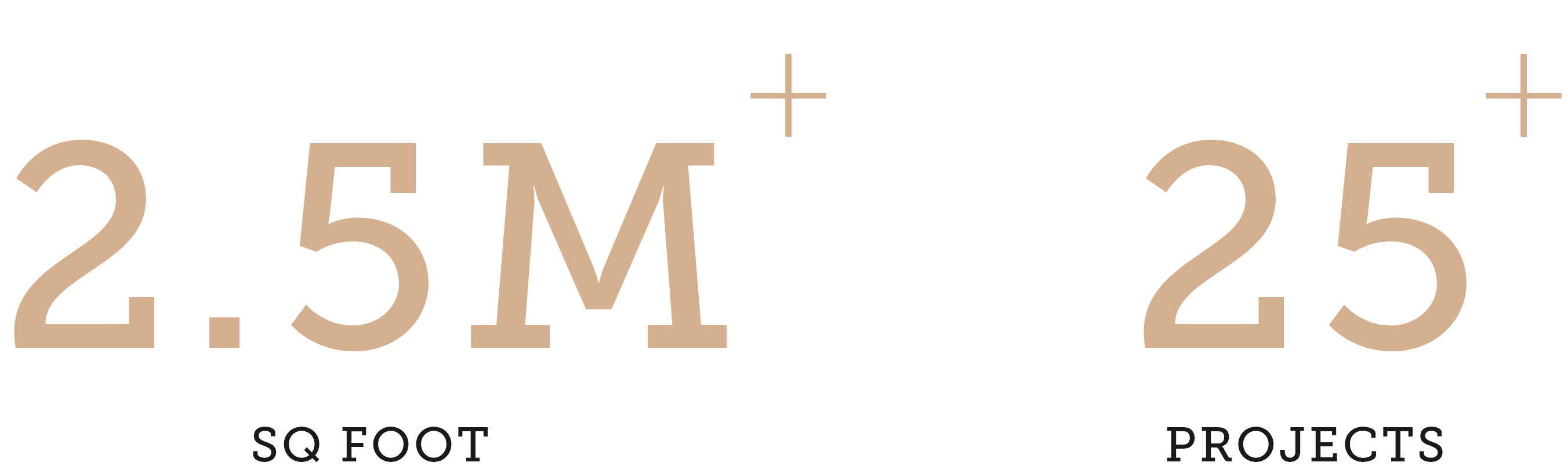 luxury apartments for sale in bangalore